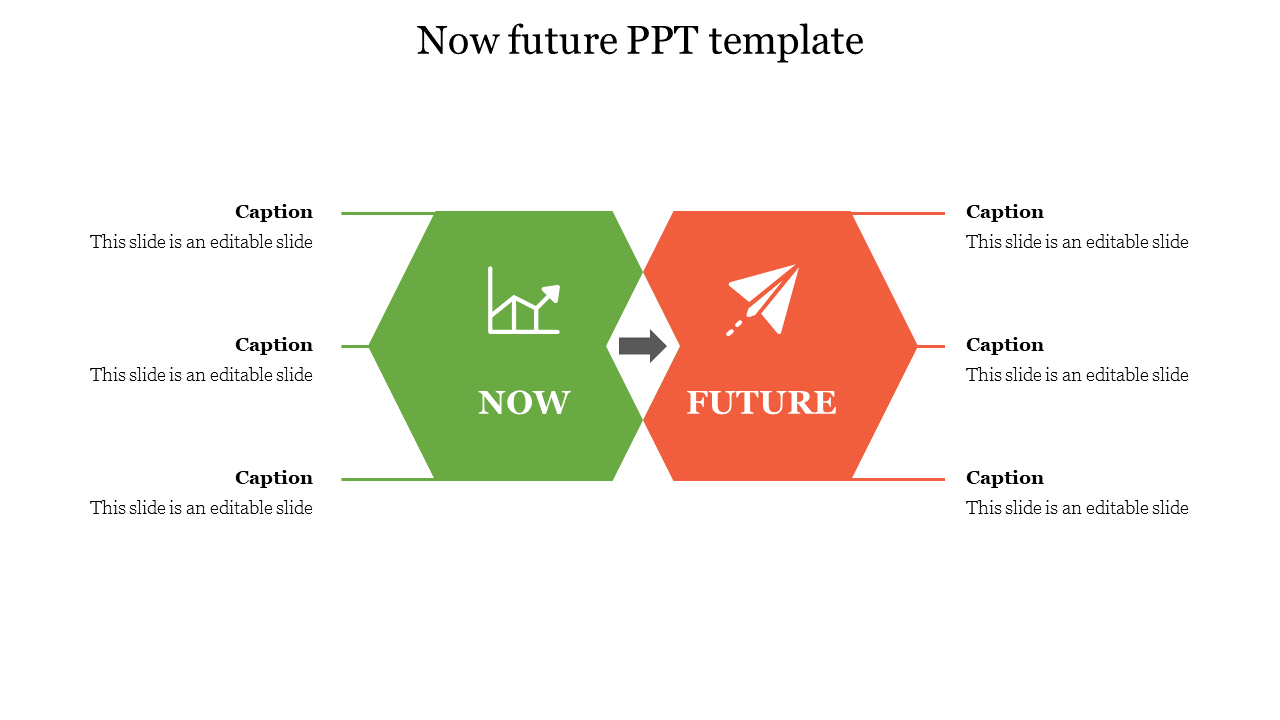 Now future PPT template